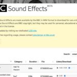 The BBC Is Letting You Download More Than 16,000 Free Sound Effects